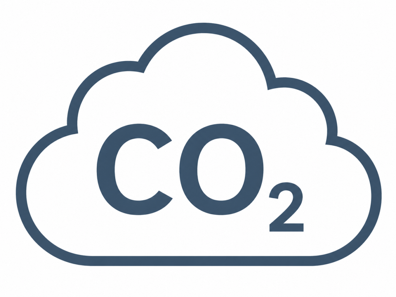 carbon neutrality ISO 14068-1